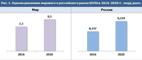         2016-2017 .  .