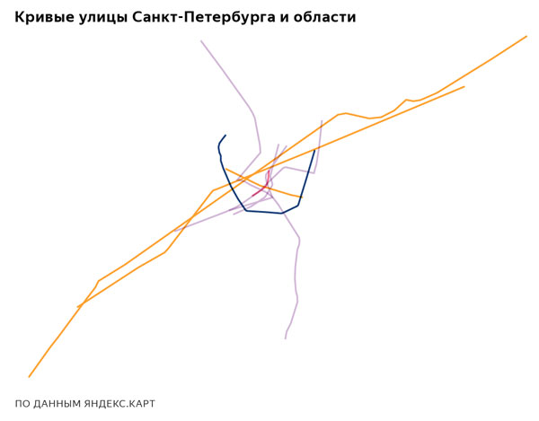 Кривые улицы Петербурга и области Кривые улицы Петербурга и области