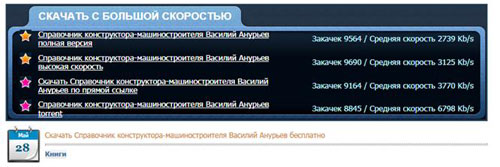 Поддельные архивы распространяются довольно эффективно – при вводе некого запроса в поисковую систему (например, «видео скачать без регистрации»), происходит автоматическая генерация страниц с баннерами, якобы предлагающими нужный файл
